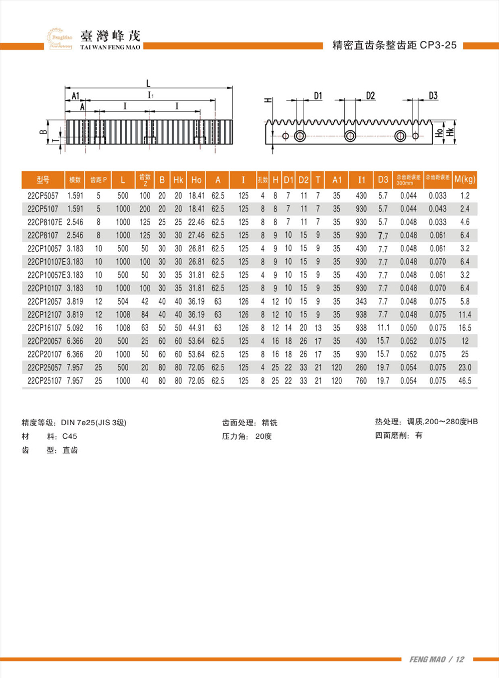 精密直齒條整齒距CP3-25（DIN7級）產品參數